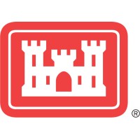 U.S. Army Civilian Human Resources Agency logo