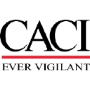 CACI Products Company logo