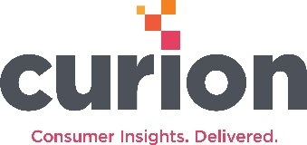 CURION logo