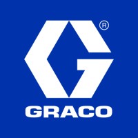 Graco logo