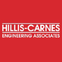 Hillis Carnes logo