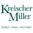Kreischer Miller logo