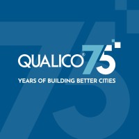 Qualico logo