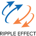 Ripple Effect logo