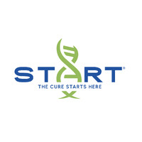 START Center for Cancer Research logo